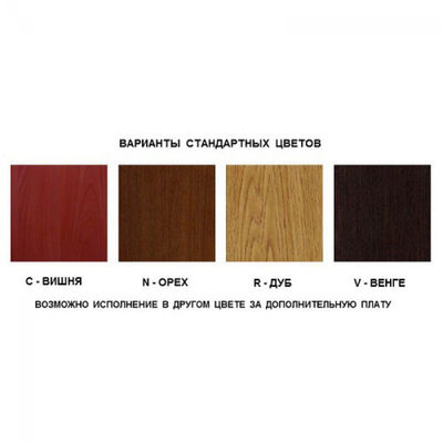 IP Industrie CEXP 501 VU 2