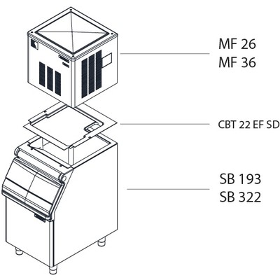 АДАПТЕР SCOTSMAN CBT 22 EFSD