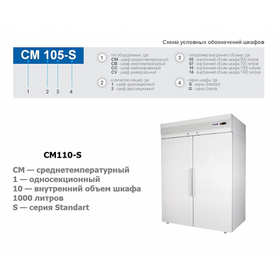 Холодильный шкаф Polair CM110-S (ШХ-1,0) 2