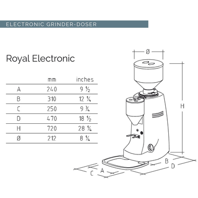 Кофемолка Mazzer Royal Electronic 4