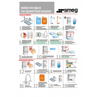 Купольная посудомоечная машина Smeg HTY611D 2