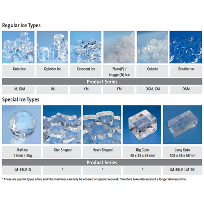 Льдогенератор Hoshizaki FM-1800ALKE-N 3