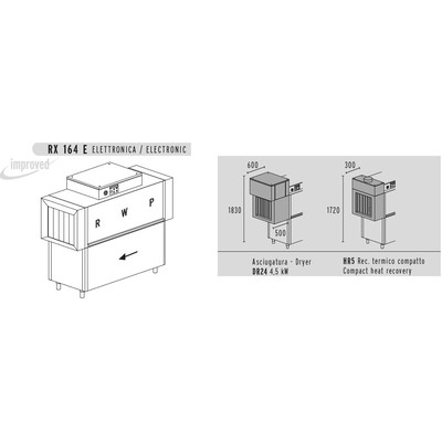 МАШИНА ПОСУДОМОЕЧНАЯ DIHR RX 164 E SX+DR24+HR5+DDE