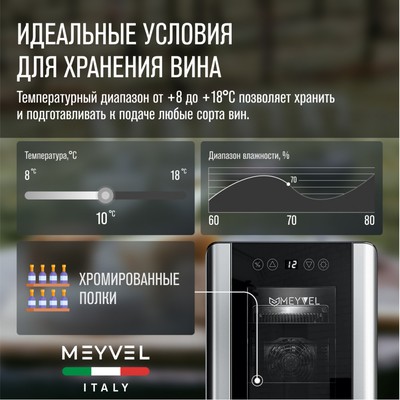 Meyvel MV06-BSF1 (easy) 19