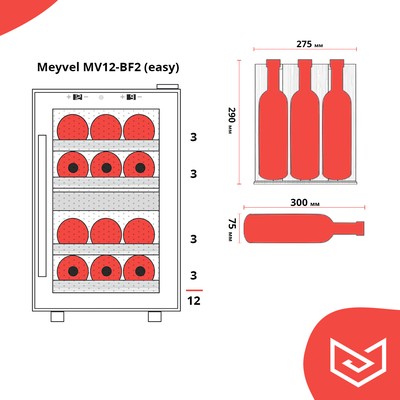 Meyvel MV12-BF2 (easy) 2