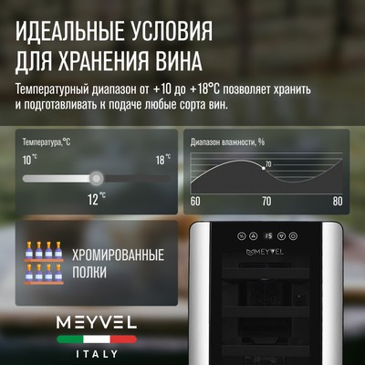 Meyvel MV12-BSF1 (easy) 16