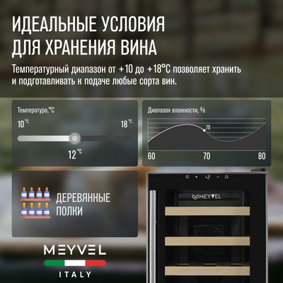 Meyvel MV18-BF1 (easy) 14