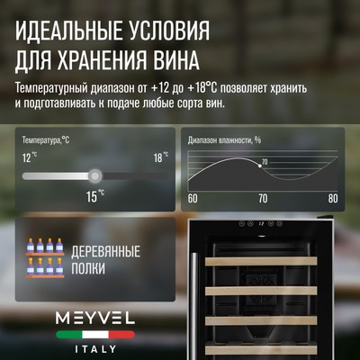 Meyvel MV28-BF1 (easy) 14