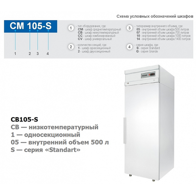 Морозильный шкаф Polair CB105-S (ШН-0,5) 3
