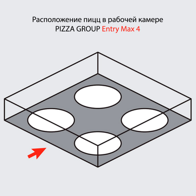 Печь для пиццы Pizza Group Entry Max 4 3