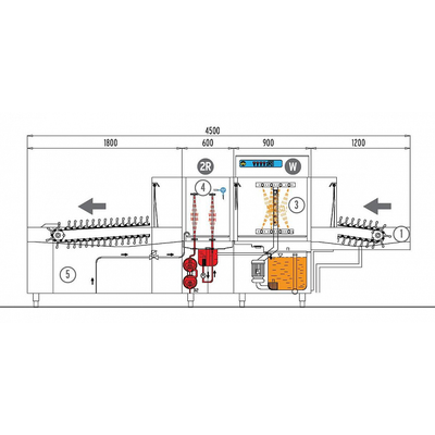 Туннельная посудомоечная машина Dihr FX 250+FC90/2+EB+L1800+U2200 2