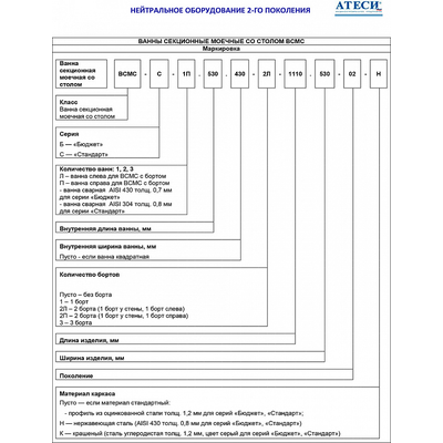 Ванна со столом Атеси ВСМС-Б-1.430-1010.530-02 (ВМС-1/430) 3